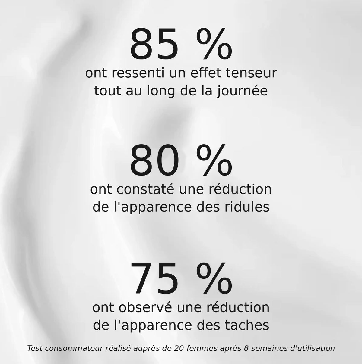 Reset Bloom Crème — Sans Rétinol, 2 % de Bidens Pilosa