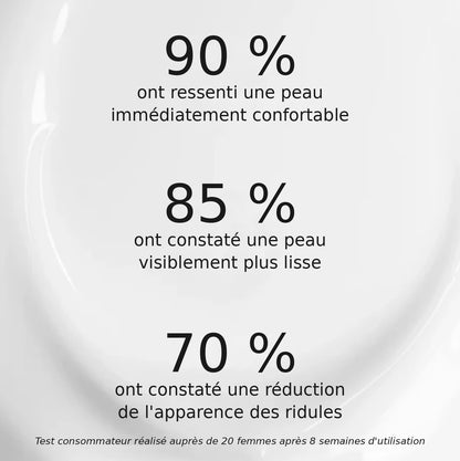 Reset Bloom Sérum — Sans Rétinol, 2 % de Bidens Pilosa
